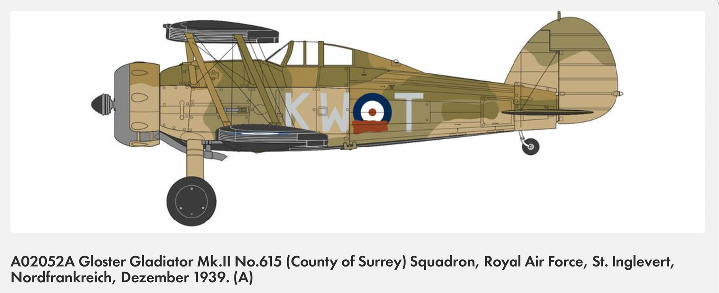 Gloster Gladiator Mk.I, 1:72