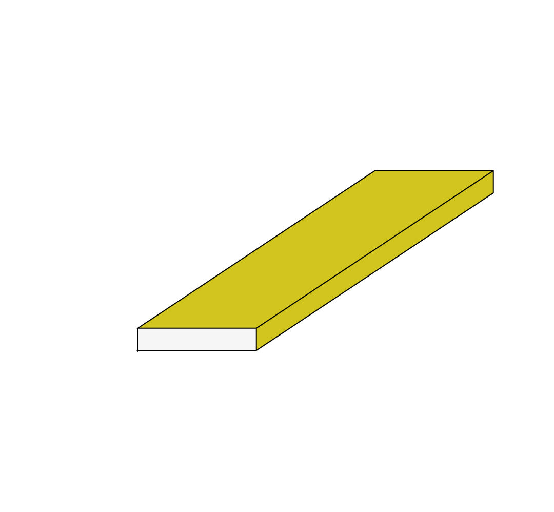 Flachstab 12 x 0.6 x 305 mm Messing 4 Stk.