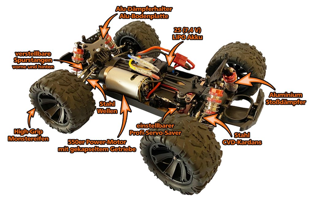DF06 Evolution 4WD Truck mit Fernsteuerung, 1:14, RTR Spritzwassergeschützt