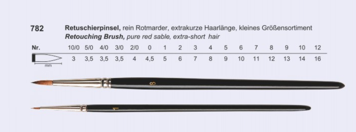 Retuschierpinsel Nr.4    Rotmarderhaar